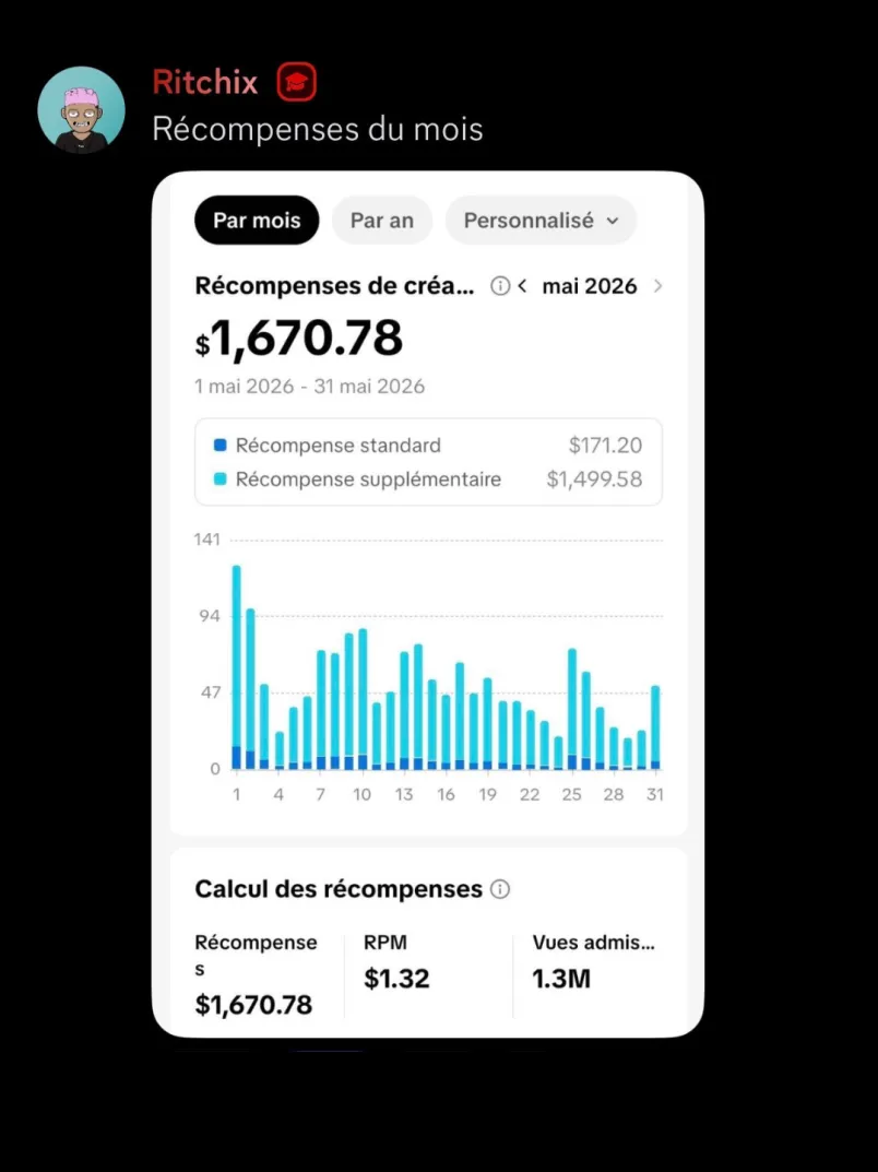 Résultat d'un membre TikTok Success