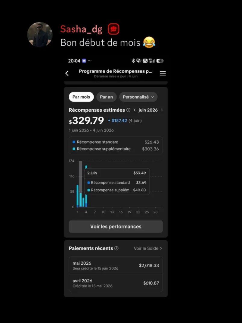 Résultat d'un membre TikTok Success