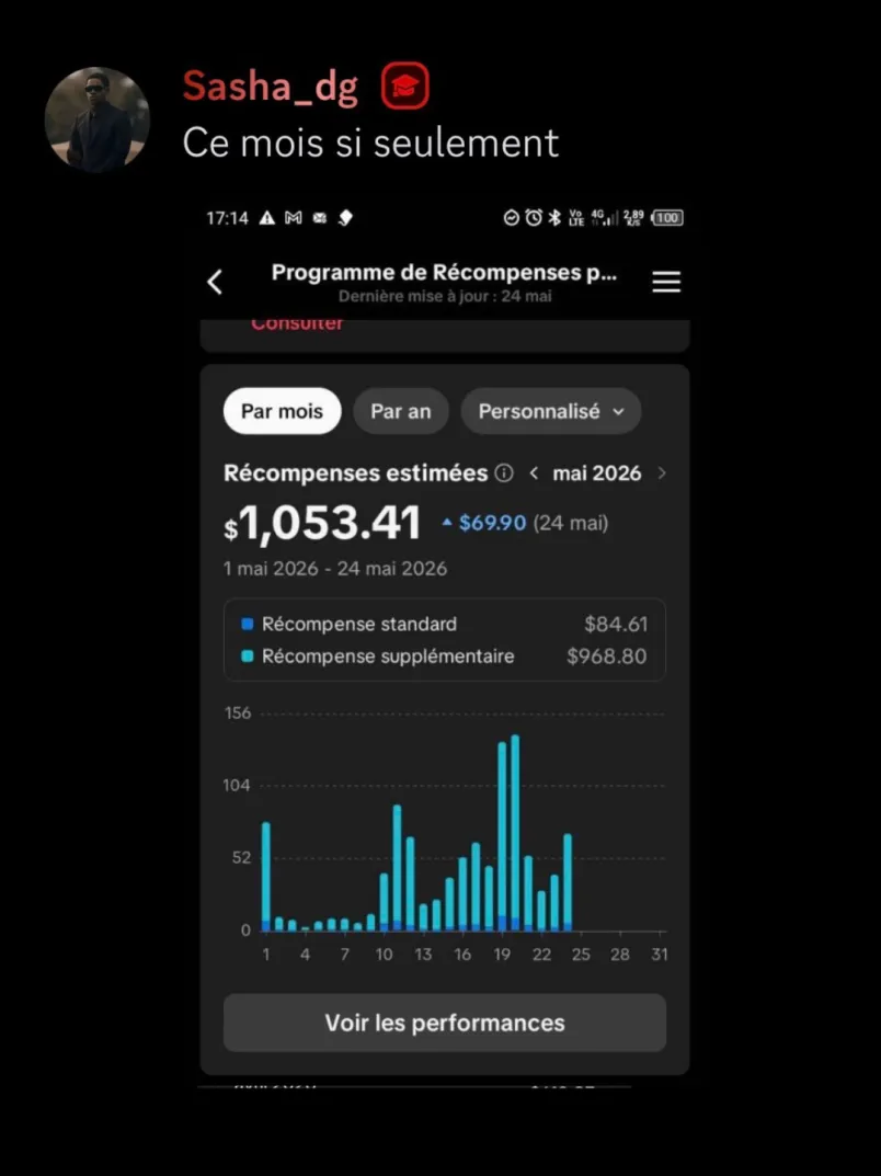 Résultat d'un membre TikTok Success