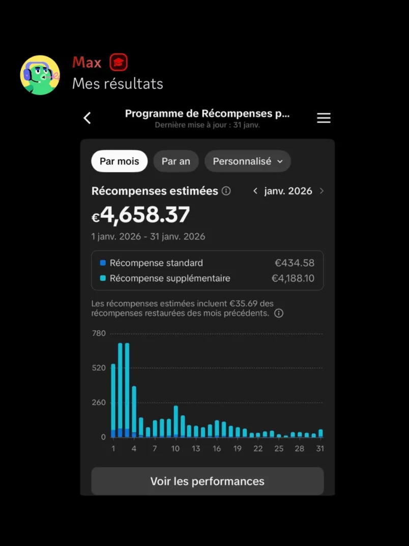 Résultat d'un membre TikTok Success