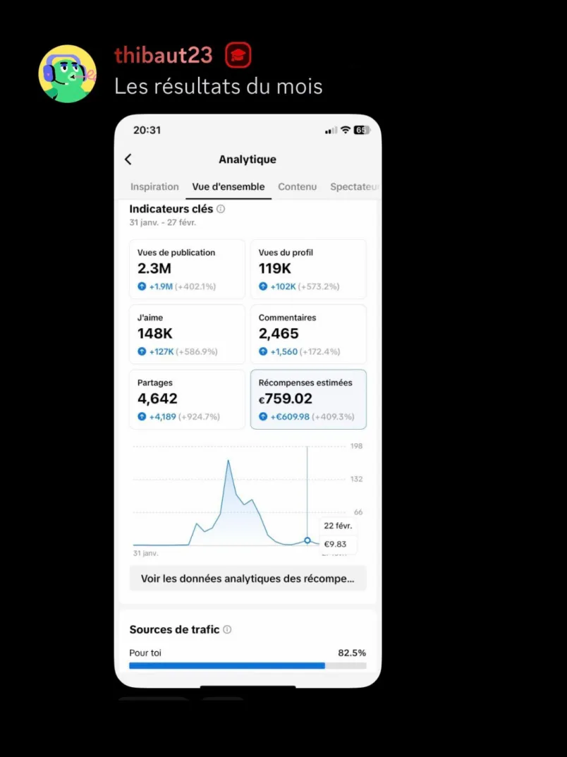Résultat d'un membre TikTok Success