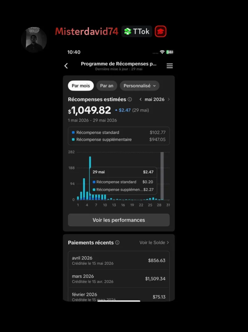 Résultat d'un membre TikTok Success