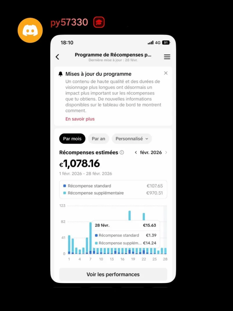 Résultat d'un membre TikTok Success
