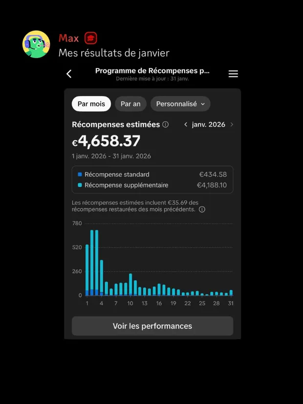 Résultat d'un membre TikTok Success