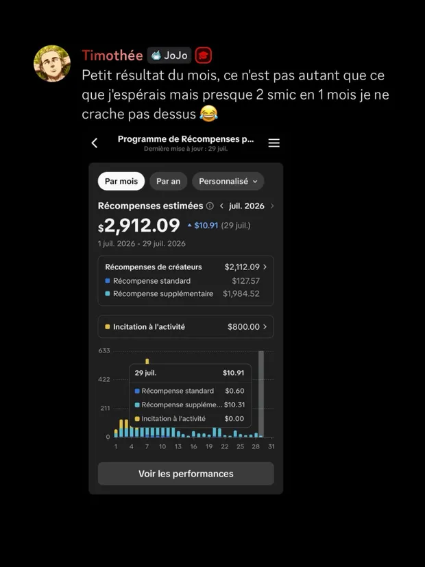 Résultat d'un membre TikTok Success